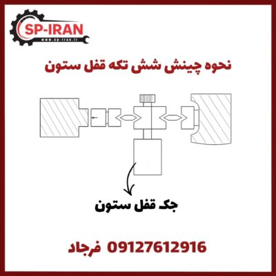 تعمیر قفل ستون دریل رادیال چینی